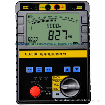 Gd Series Insulation Tester
